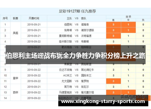 伯恩利主场迎战布犹全力争胜力争积分榜上升之路
