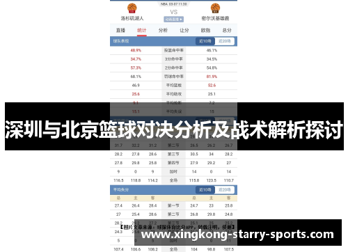 深圳与北京篮球对决分析及战术解析探讨