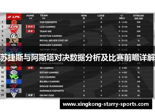 苏捷斯与阿斯塔对决数据分析及比赛前瞻详解